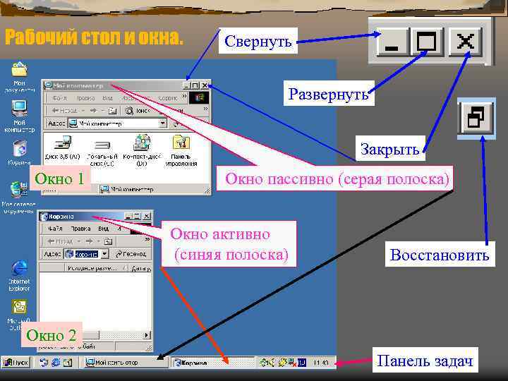 Развернуть образ