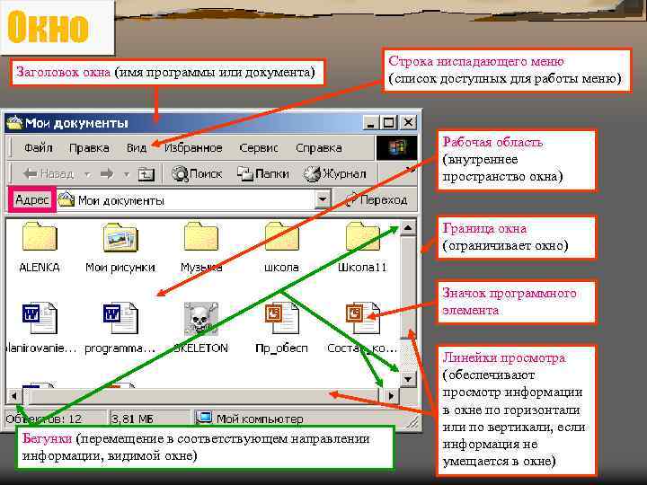 Окно Заголовок окна (имя программы или документа) Строка ниспадающего меню (список доступных для работы
