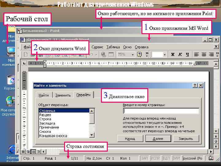 Не активна. Диалоговое окно ￼окно приложения ￼окно документа. Окно документа в ОС Windows. Строка состояния Windows. Окно Windows строка состояния.