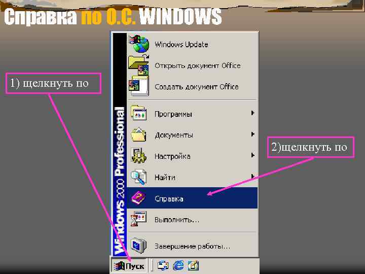 Справка по О. С. WINDOWS 1) щелкнуть по 2)щелкнуть по 