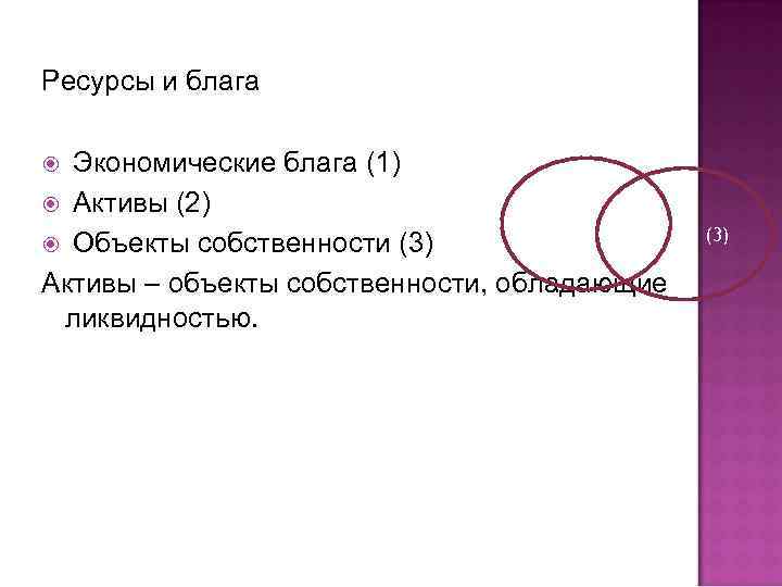 Ресурсы и блага Экономические блага (1) Активы (2) Объекты собственности (3) (1) (2) Активы
