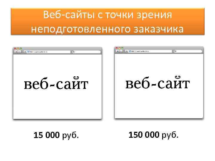  Веб-сайты с точки зрения неподготовленного заказчика 15 000 руб.  150 000 руб.