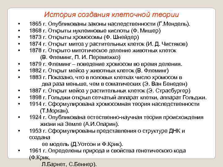    История создания клеточной теории •  1865 г. Опубликованы законы наследственности