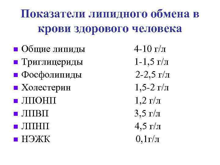   Показатели липидного обмена в  крови здорового человека n  Общие липиды