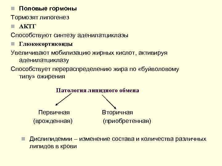 n Половые гормоны Тормозят липогенез n АКТГ Способствуют синтезу аденилатциклазы n Глюкокортикоиды Увеличивают мобилизацию