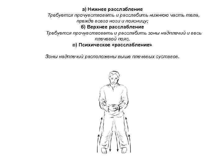    а) Нижнее расслабление Требуется прочувствовать и расслабить нижнюю часть тела, 