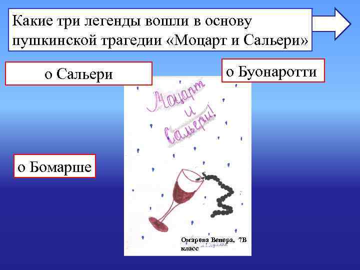 Миф входить. Какие 3 легенды вошли в основу трагедии Моцарта и Сальери. Войти легендой.