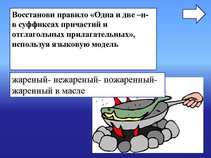 Восстанови правило «Одна и две –н- в суффиксах причастий и отглагольных прилагательных» , используя Восстанови правило «Одна и две –н- в суффиксах причастий и отглагольных прилагательных» , используя