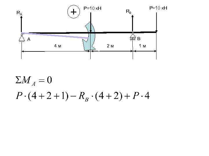    Р=10 к. Н RA  +   RB  