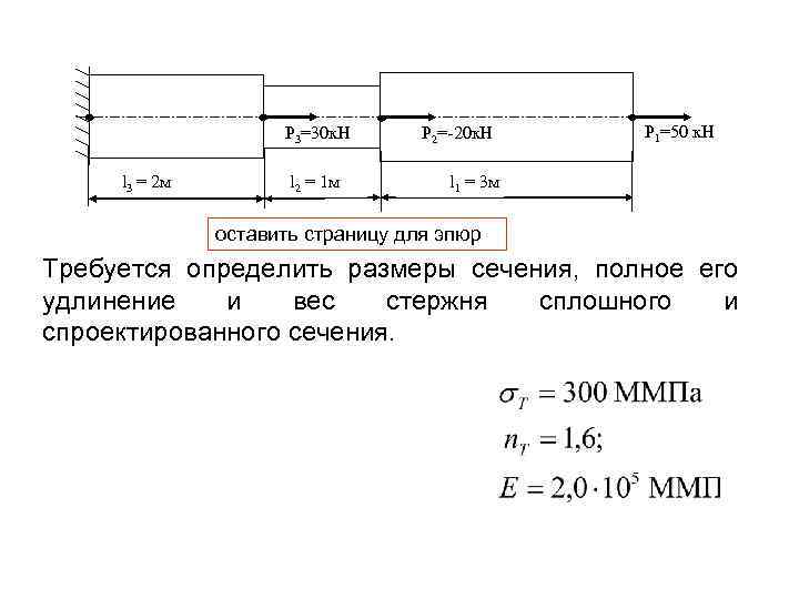      Р 3=30 к. Н  Р 2=-20 к. Н