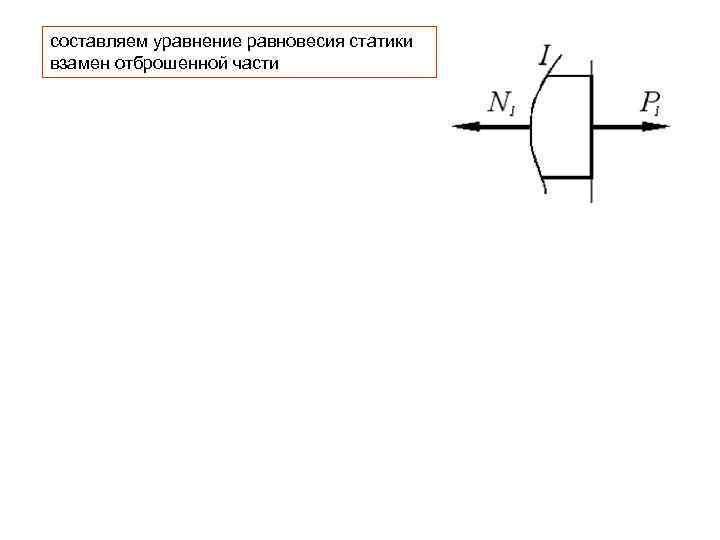 составляем уравнение равновесия статики взамен отброшенной части 