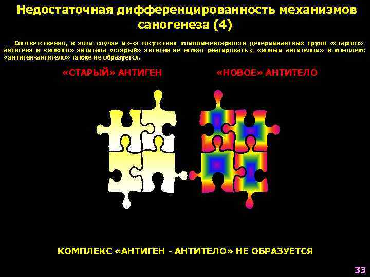  Недостаточная дифференцированность механизмов    саногенеза (4)  Соответственно, в этом