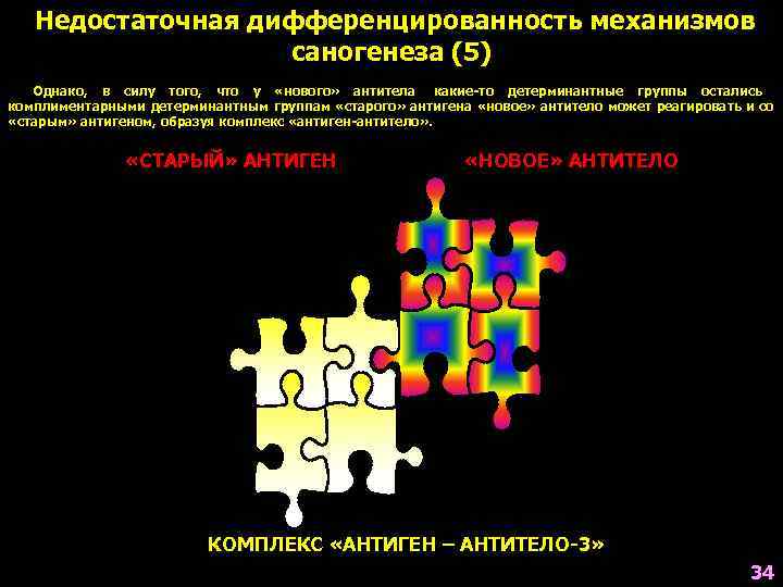   Недостаточная дифференцированность механизмов    саногенеза (5)  Однако, в силу