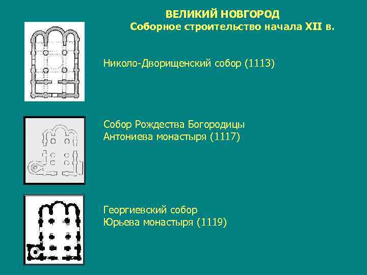   ВЕЛИКИЙ НОВГОРОД Соборное строительство начала XII в.  Николо-Дворищенский собор (1113) Собор