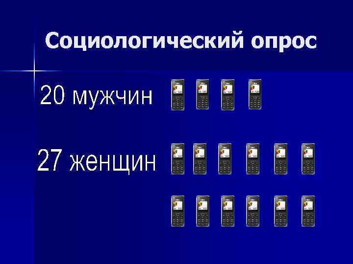 Социологический опрос 