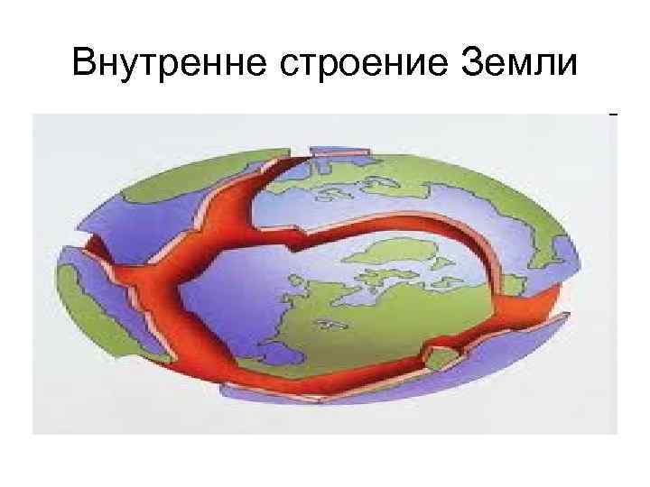 Внутренне строение Земли 