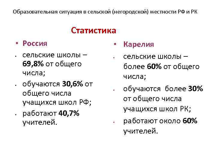 Образовательная ситуация в сельской (негородской) местности РФ и РК    Статистика •