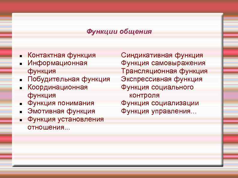    Функции общения  Контактная функция Синдикативная функция Информационная   Функция