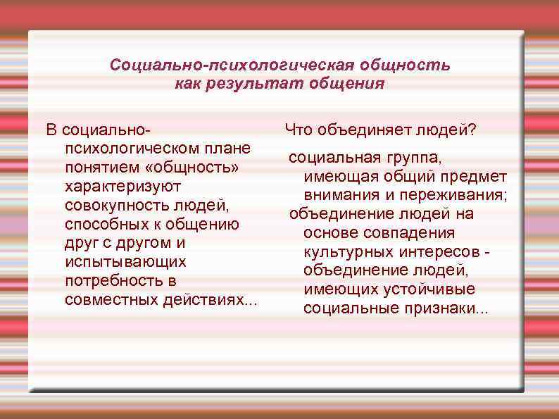   Социально-психологическая общность   как результат общения В социально-   