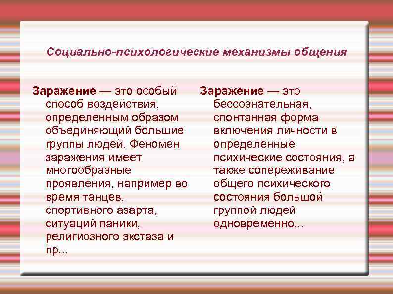  Социально-психологические механизмы общения  Заражение — это особый Заражение — это  способ