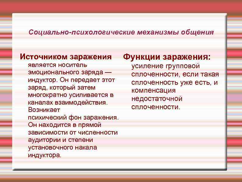  Социально-психологические механизмы общения  Источником заражения   Функции заражения:  является носитель