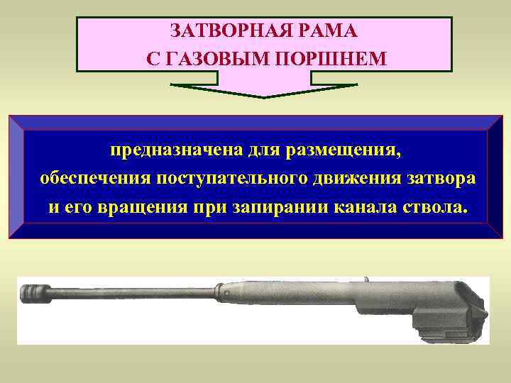    ЗАТВОРНАЯ РАМА  С ГАЗОВЫМ ПОРШНЕМ   предназначена для размещения,