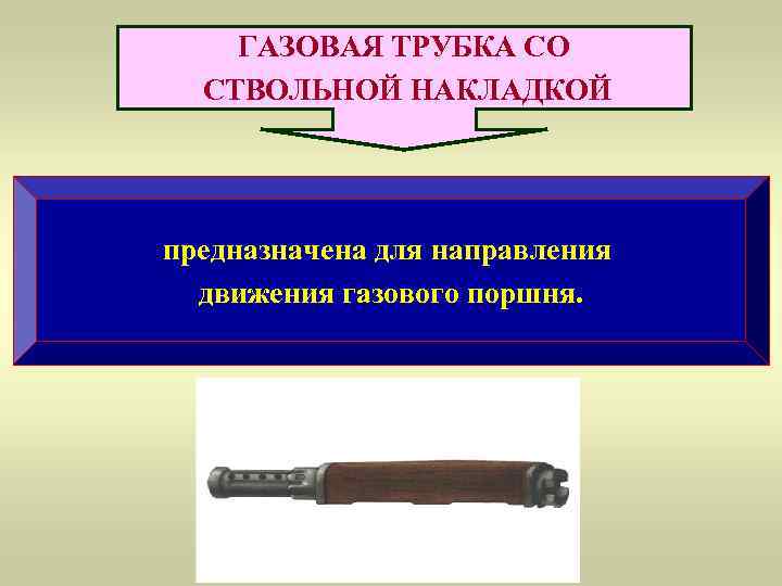  ГАЗОВАЯ ТРУБКА СО  СТВОЛЬНОЙ НАКЛАДКОЙ предназначена для направления  движения газового поршня.