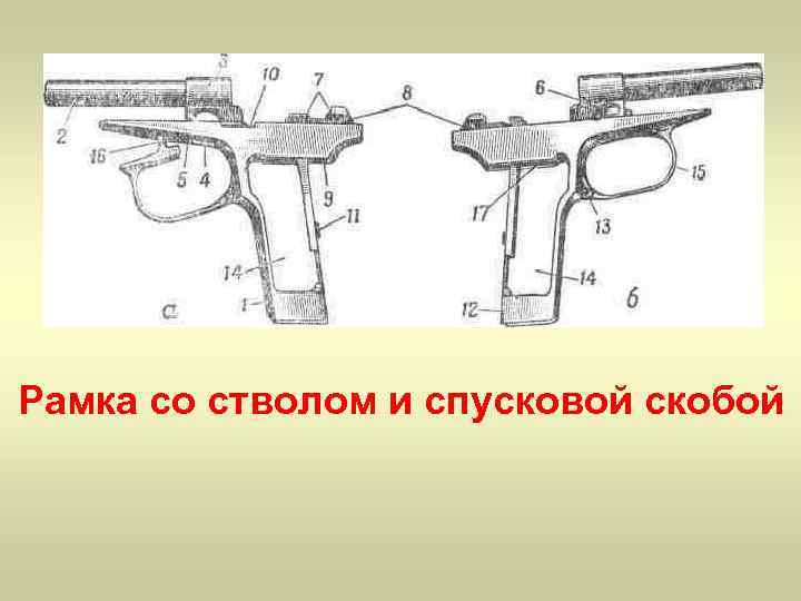 Рамка со стволом и спусковой скобой 