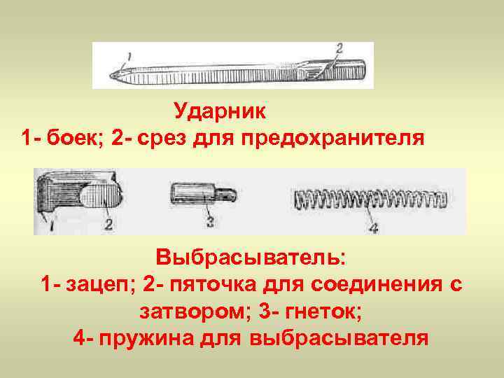     Ударник 1 - боек; 2 - срез для предохранителя 