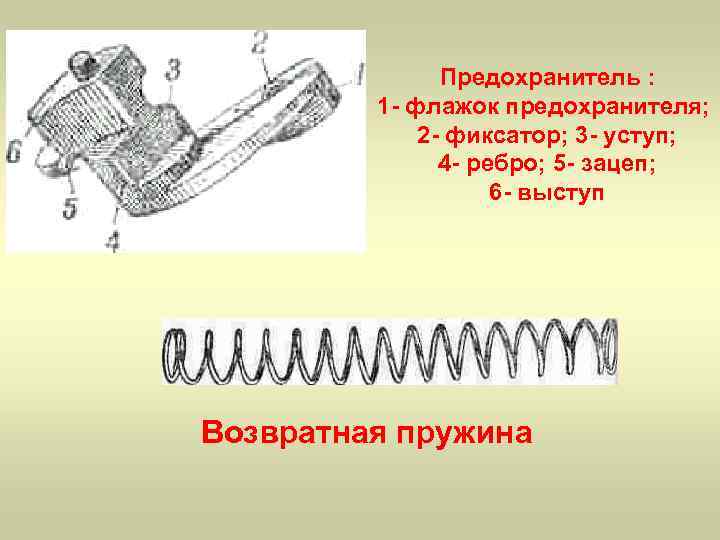     Предохранитель :  1 - флажок предохранителя;   