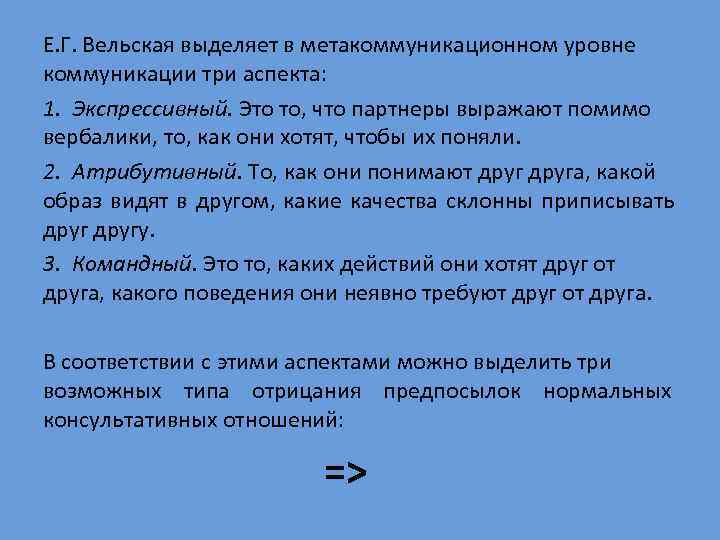 Е. Г. Вельская выделяет в метакоммуникационном уровне коммуникации три аспекта: 1. Экспрессивный. Это то,