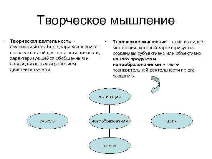 Практическая педагогика