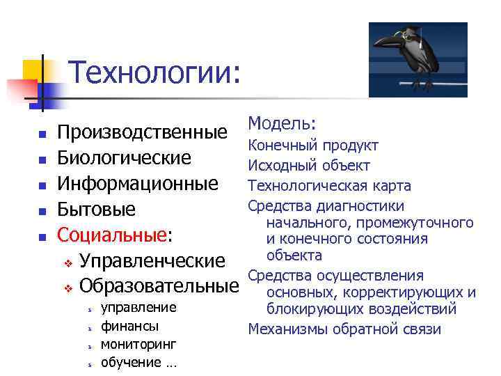  Технологии: n  Производственные Модель:     Конечный продукт n 