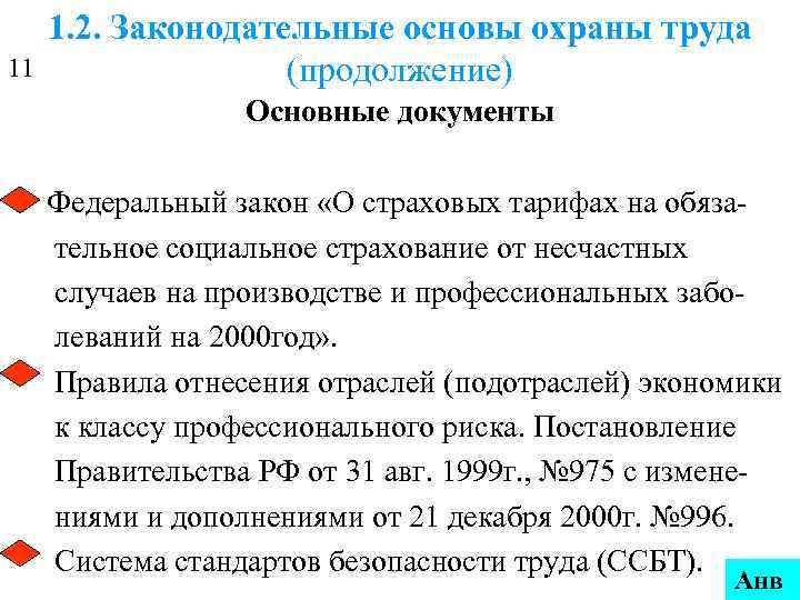  1. 2. Законодательные основы охраны труда 11   (продолжение)   