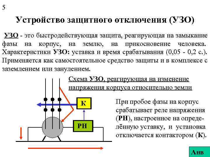 5 Устройство защитного отключения (УЗО) УЗО - это быстродействующая защита, реагирующая на замыкание фазы