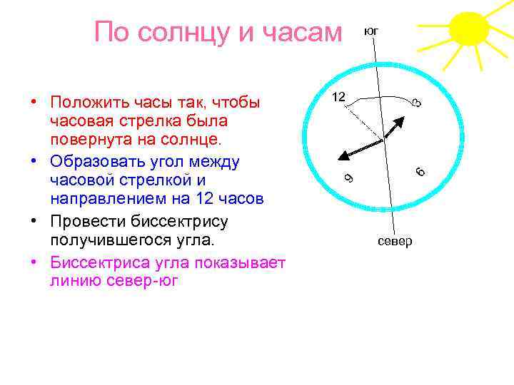   По солнцу и часам   юг • Положить часы так, чтобы