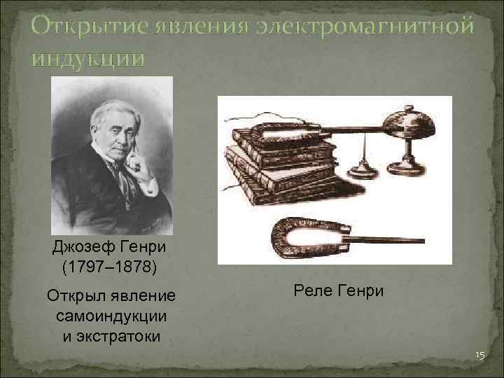 Открытие явления электромагнитной индукции Джозеф Генри  (1797– 1878) Открыл явление  Реле Генри