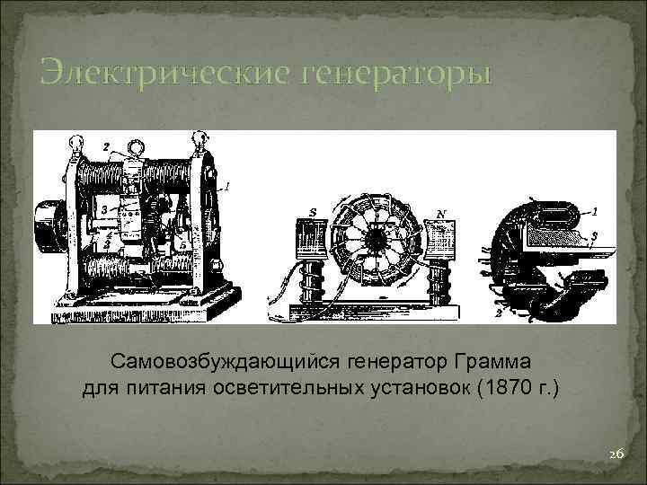 Электрические генераторы   Самовозбуждающийся генератор Грамма  для питания осветительных установок (1870 г.