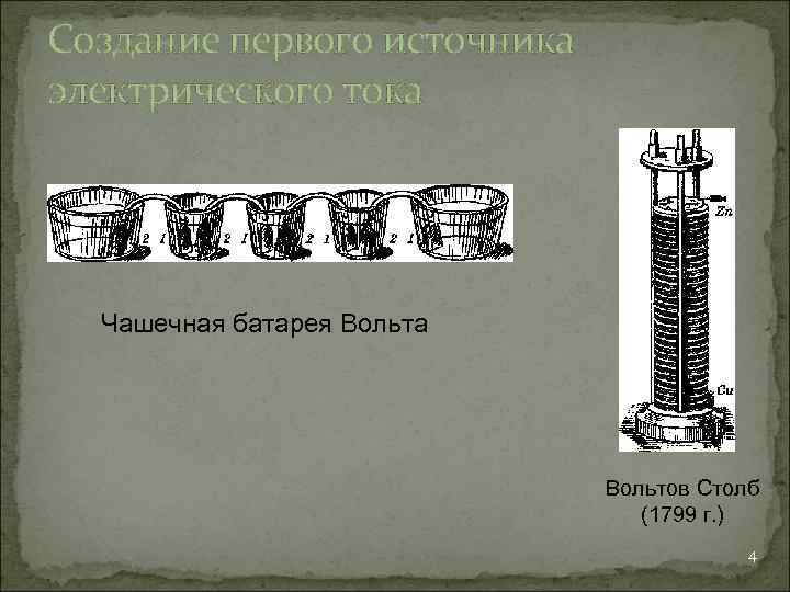 Создание первого источника электрического тока  Чашечная батарея Вольта     