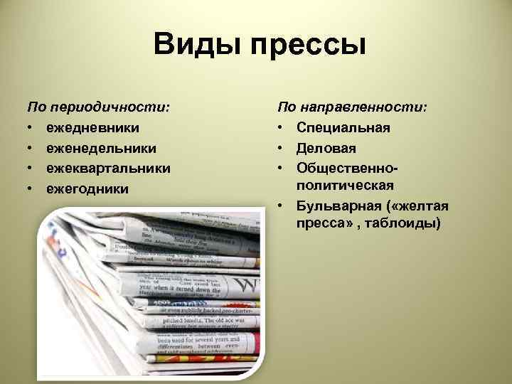    Виды прессы По периодичности:  По направленности:  • ежедневники 