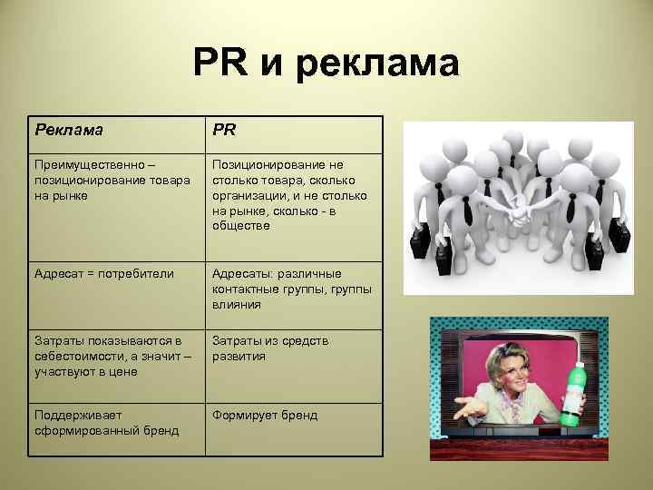 Pr мероприятия презентация