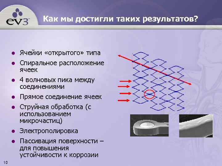     Как мы достигли таких результатов?   l  Ячейки