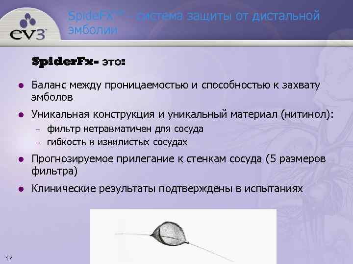    Spide. FX™ - система защиты от дистальной   эмболии 