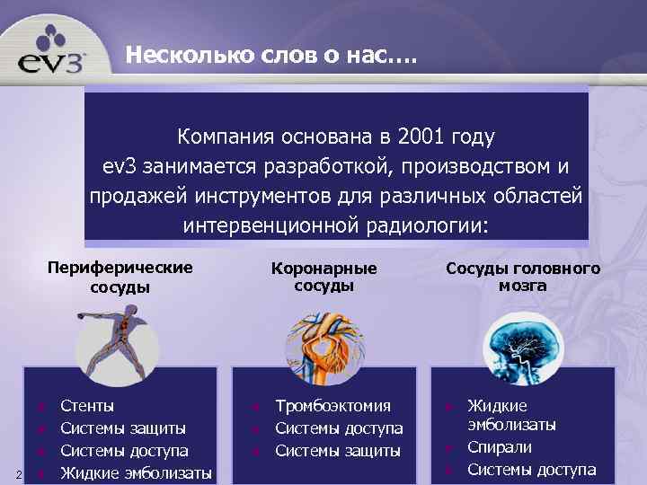     Несколько слов о нас….    Компания основана в