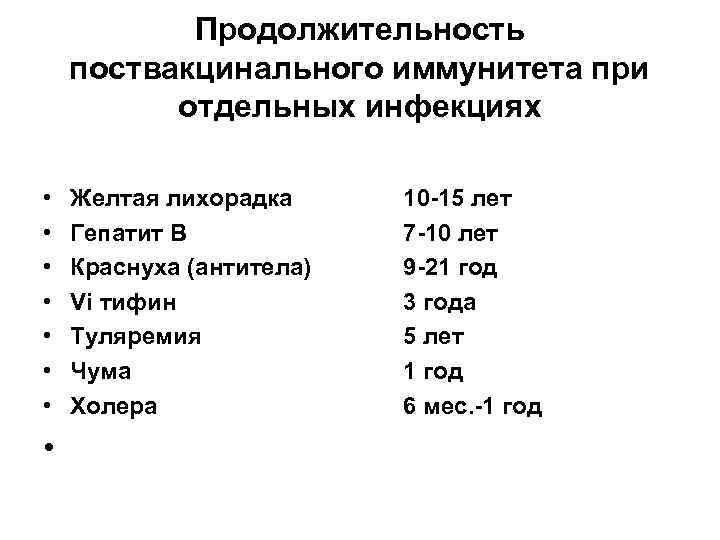   Продолжительность поствакцинального иммунитета при  отдельных инфекциях  •  Желтая лихорадка