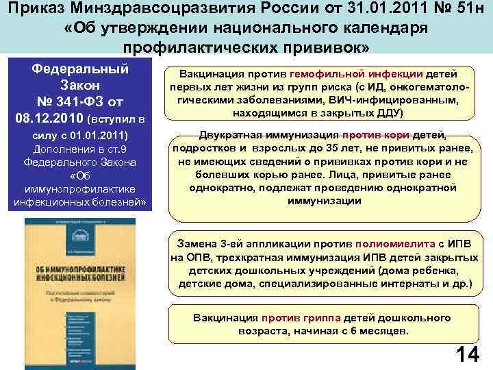 Приказ Минздравсоцразвития России от 31. 01. 2011 № 51 н   «Об утверждении