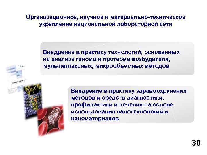 Организационное, научное и материально-техническое укрепление национальной лабораторной сети   Внедрение в практику технологий,