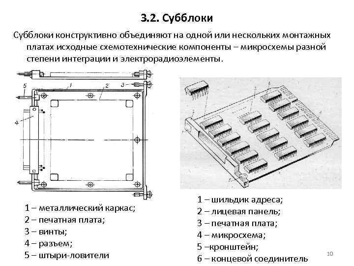      3. 2. Субблоки конструктивно объединяют на одной или нескольких