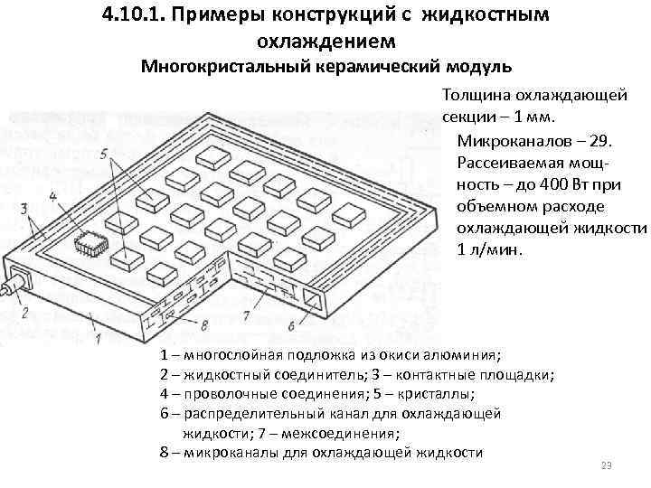 4. 10. 1. Примеры конструкций с жидкостным    охлаждением  Многокристальный керамический