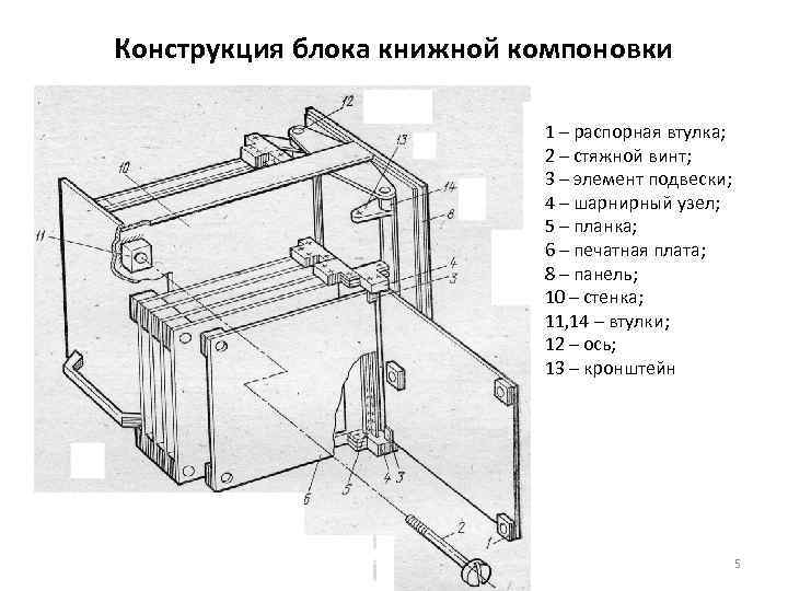 Конструкция блоков. Конструкция блока. Блочные конструкции. Электронные блоки конструкция. Книжные конструкции.